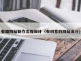 兴化有趣网站制作流程设计（有创意的网站设计）